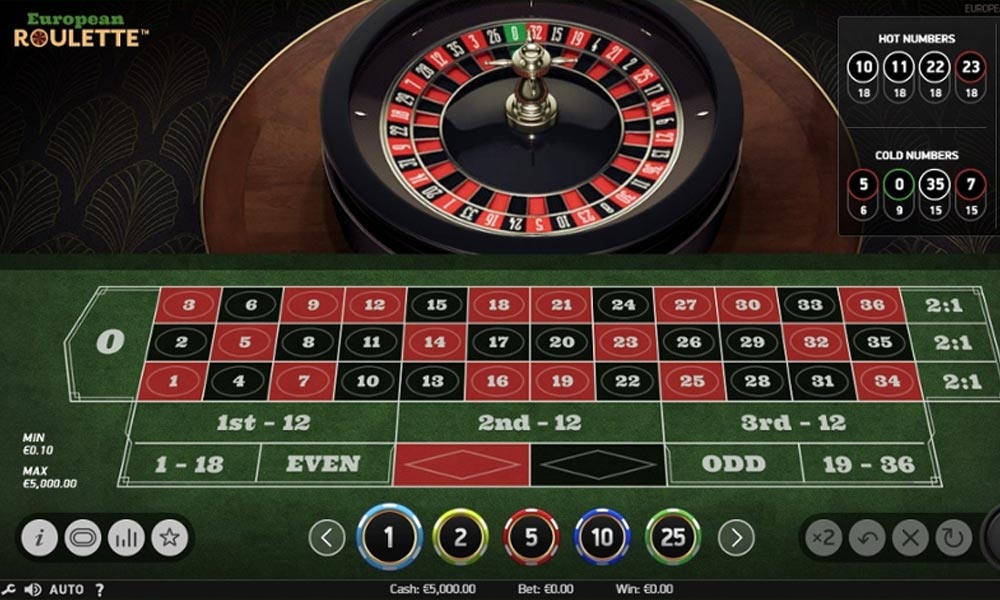 European Roulette